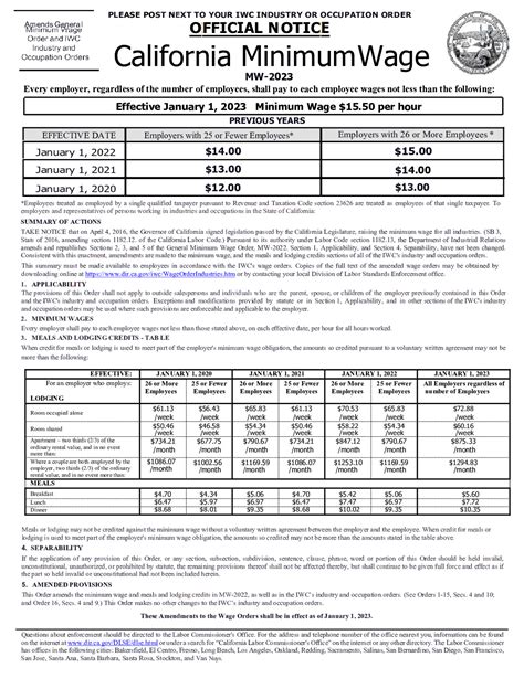 california minimum wage 2023 pdf